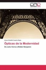 Opticas de la Modernidad