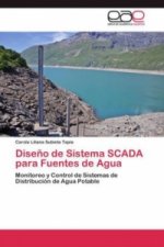 Diseno de Sistema SCADA para Fuentes de Agua