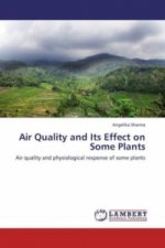 Air Quality and Its Effect on Some Plants