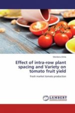 Effect of intra-row plant spacing and Variety on tomato fruit yield