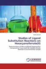 Studies of Ligand Substitution Reactions on Hexacyanoferrate(II)