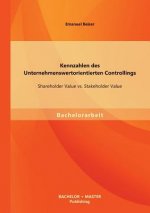 Kennzahlen des Unternehmenswertorientierten Controllings