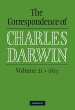Correspondence of Charles Darwin: Volume 21, 1873