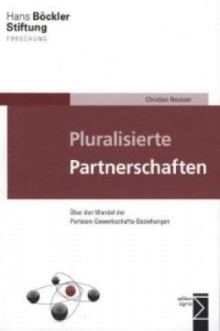 Pluralisierte Partnerschaften