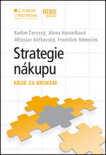 Strategie řízení nákupu