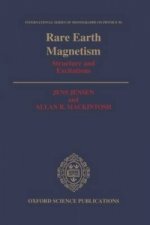 Rare Earth Magnetism