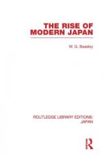 Rise of Modern Japan