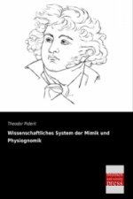 Wissenschaftliches System der Mimik und Physiognomik