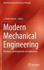 Modern Mechanical Engineering