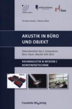 Akustik in Büro und Objekt.