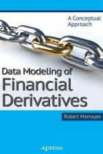 Data Modeling of Financial Derivatives