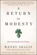 Return to Modesty
