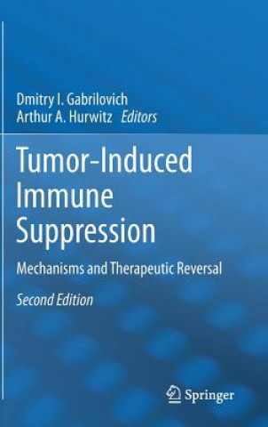 Tumor-Induced Immune Suppression