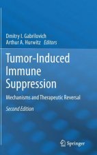 Tumor-Induced Immune Suppression