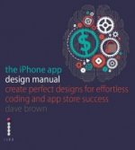 iPhone App Design Manual