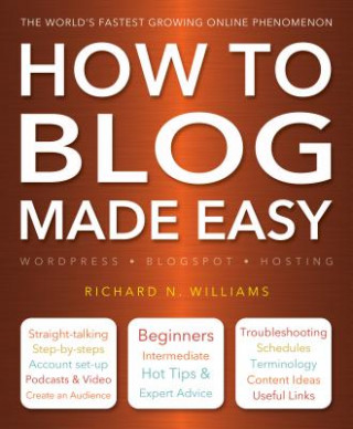 How to Blog Made Easy