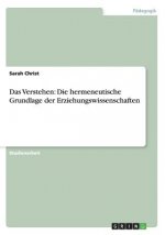 Verstehen