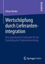 Wertschoepfung durch Lieferantenintegration