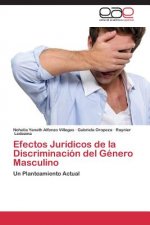 Efectos Juridicos de la Discriminacion del Genero Masculino