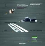 Staatspreis Design 2013