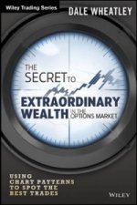 The Secret to Extraordinary Wealth in the Options Market