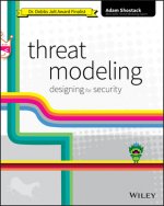 Threat Modeling - Designing for Security