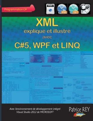 XML avec C#5, WPF et LINQ