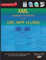 XML avec C#5, WPF et LINQ