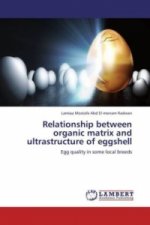 Relationship between organic matrix and ultrastructure of eggshell