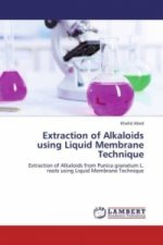 Extraction of Alkaloids using Liquid Membrane Technique