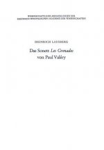 Das Sonett Les Grenades Von Paul Val ry