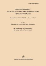 Der Fl cheninhalt Von Koppelkurven