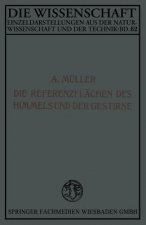 Referenzflachen Des Himmels Und Der Gestirne