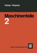 Maschinenteile