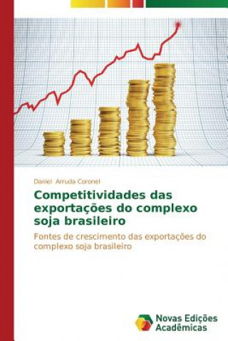 Competitividades das exportacoes do complexo soja brasileiro