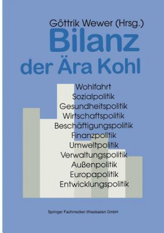 Bilanz Der  ra Kohl