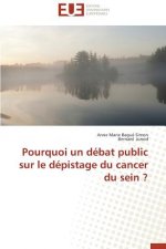 Pourquoi Un D bat Public Sur Le D pistage Du Cancer Du Sein ?
