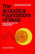 Acoustical Foundations of Music