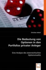 Die Bedeutung von Optionen in den Portfolios privater Anleger