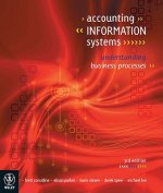Accounting Information Systems - Understanding Business Processes 3e
