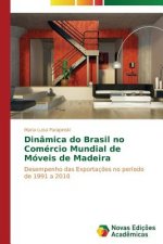 Dinamica do Brasil no Comercio Mundial de Moveis de Madeira