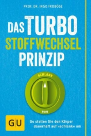 Das Turbo-Stoffwechsel-Prinzip