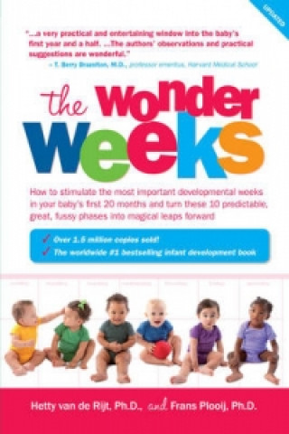 Wonder Weeks