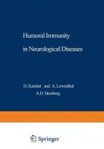 Humoral Immunity in Neurological Diseases