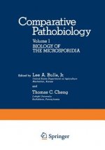 Biology of the Microsporidia
