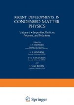 Recent Developments in Condensed Matter Physics