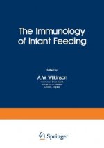 The Immunology of Infant Feeding, 1