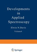 Developments in Applied Spectroscopy