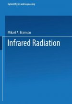Infrared Radiation