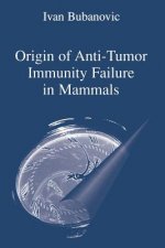 Origin of Anti-Tumor Immunity Failure in Mammals